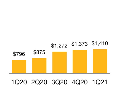 chart-a97ed4fb0e334c7c9b91.jpg