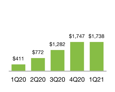 chart-bb6c1c22392d45669921.jpg