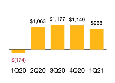 chart-e281b249cec84d8f8721.jpg