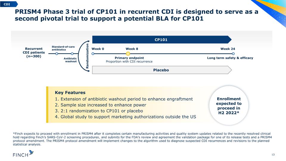 Slide 13