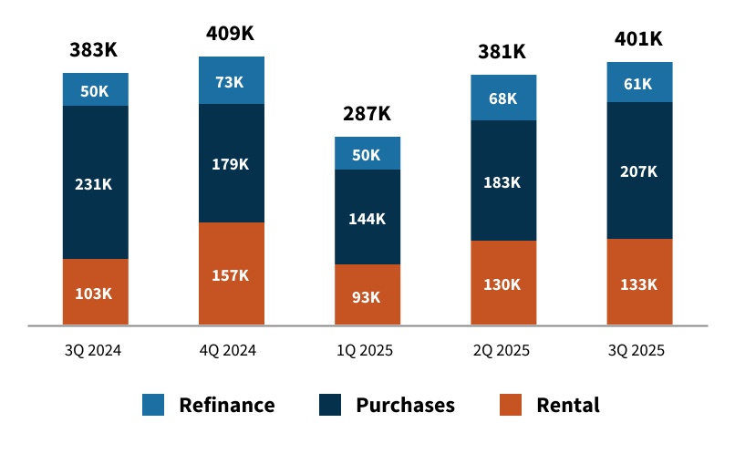 chart-265111d1f5714d28a55.jpg