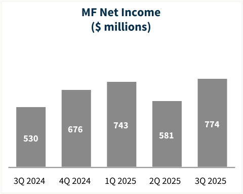 chart-89cb3074c46944ec97d.jpg