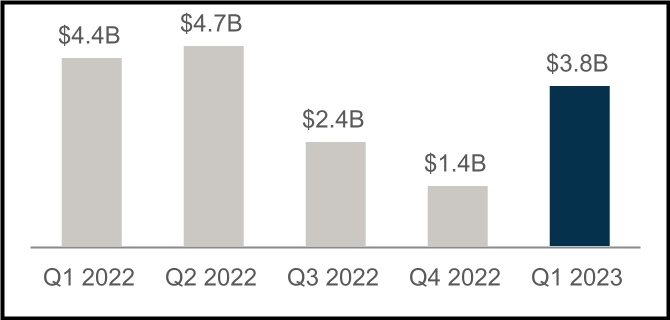 chart-3b45f4ee8553434da84a.jpg