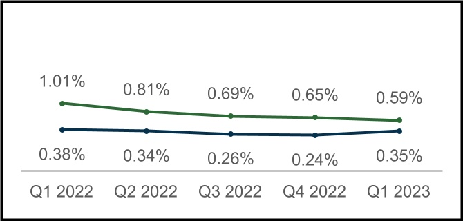 chart-60d7419aef3a4e83b90a.jpg