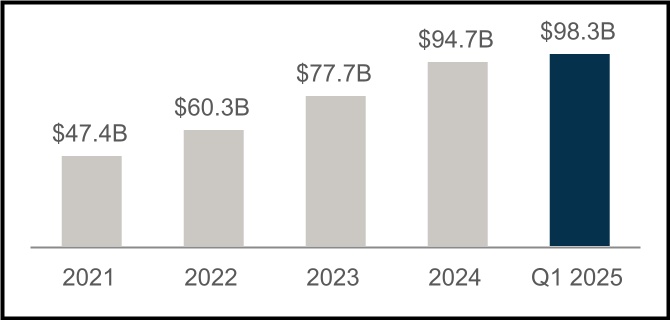 chart-5ea02e1d4f3e4f5dbc7.jpg