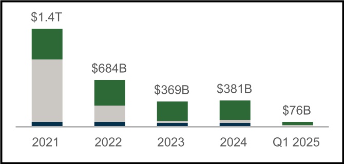 chart-a30600a5f3ee4fb2bb4.jpg