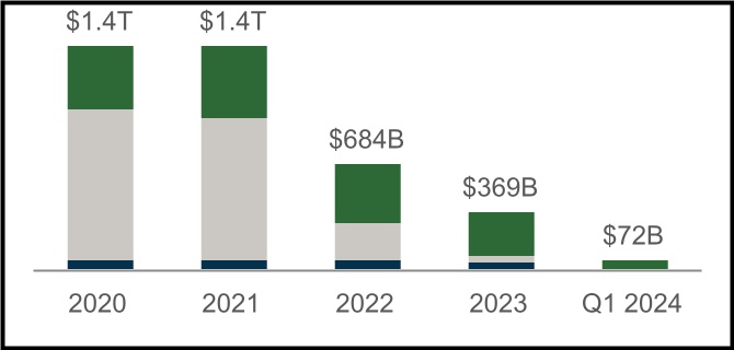 chart-1393eeb0e3dc418e9aea.jpg