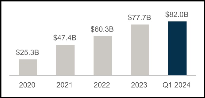 chart-a147973f3ff5446f9a5a.jpg