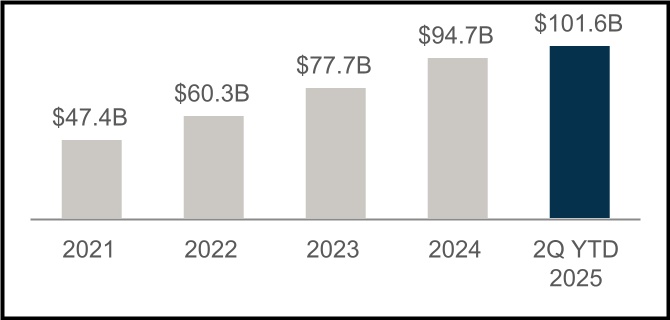 chart-1daa7307723a42dda2a.jpg