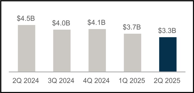 chart-ee4b5d6a23634d38ad1.jpg