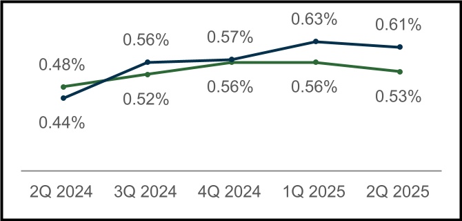 chart-fc8aa643c4ee4372b04.jpg