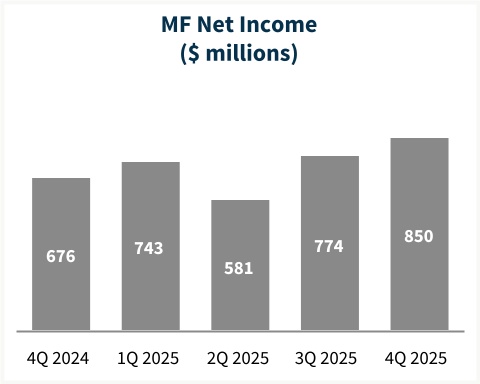 chart-c0f0eba919da4dd184b.jpg