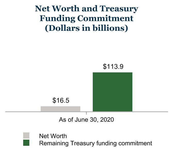 chart-17a6269f170d413b.jpg