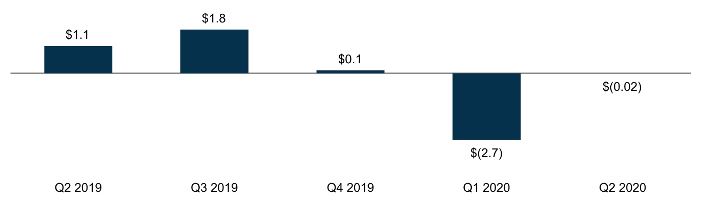 chart-894cea6e9eb44261.jpg