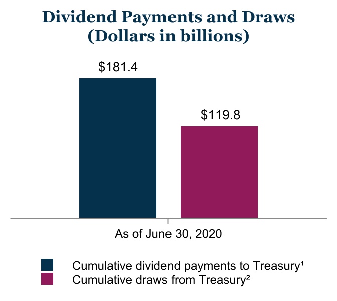 chart-ac0a2e83dba44dc9.jpg