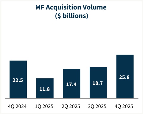 chart-d0a16761e0c549f3b3b.jpg