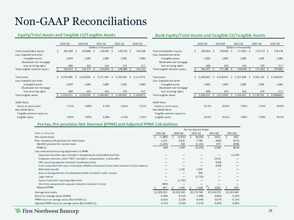 slide29.jpg