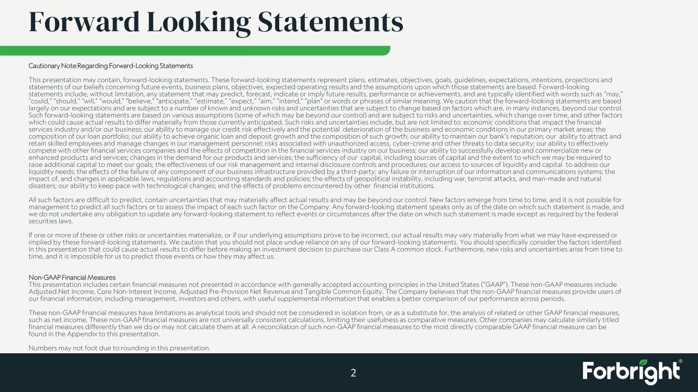 Slide 2 of 28