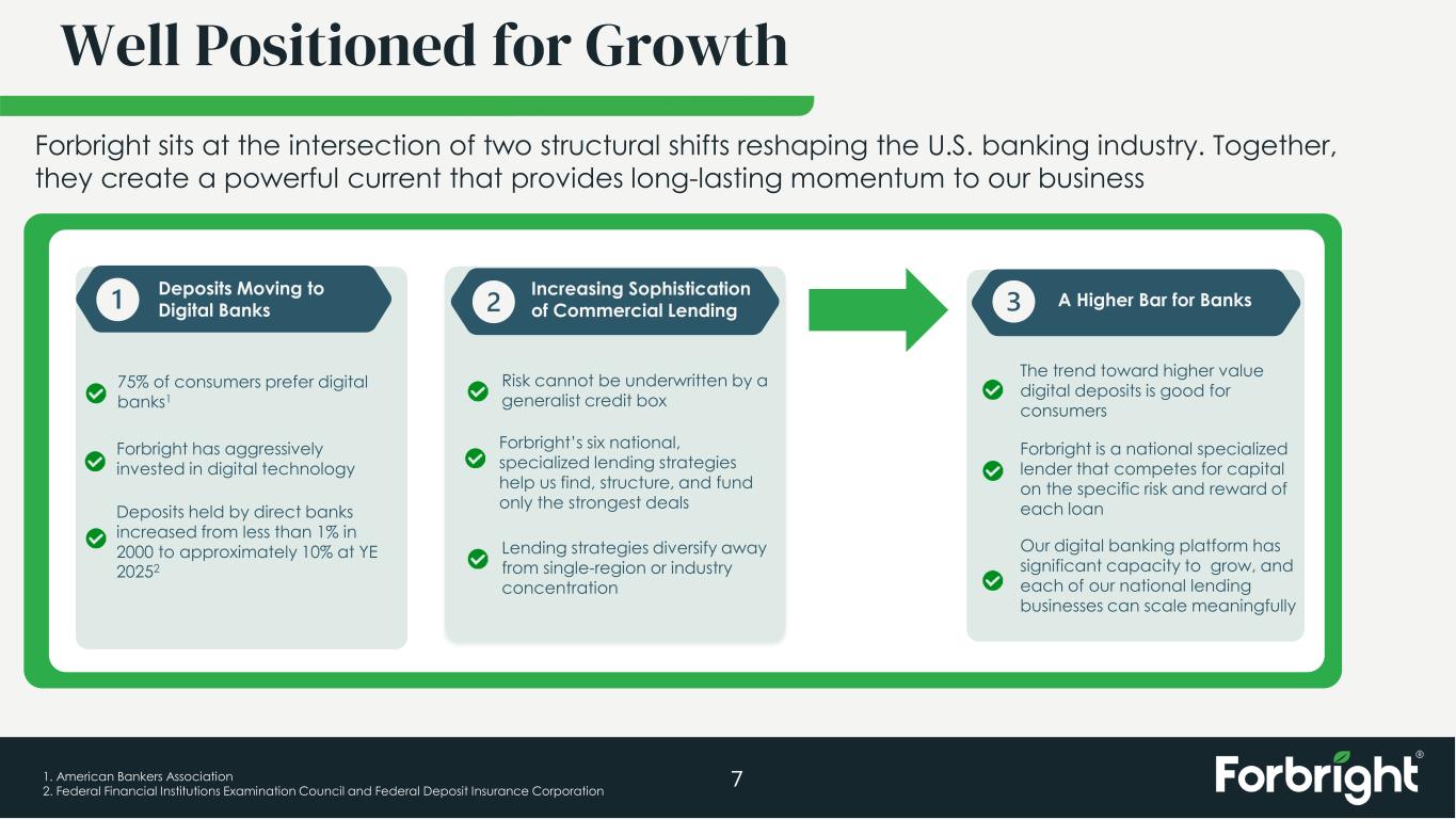 Slide 7 of 28