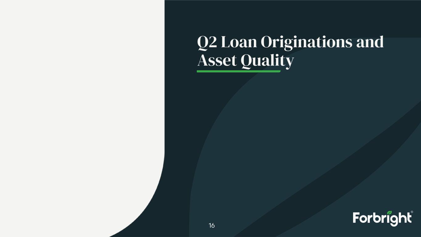 Slide 16 of 28