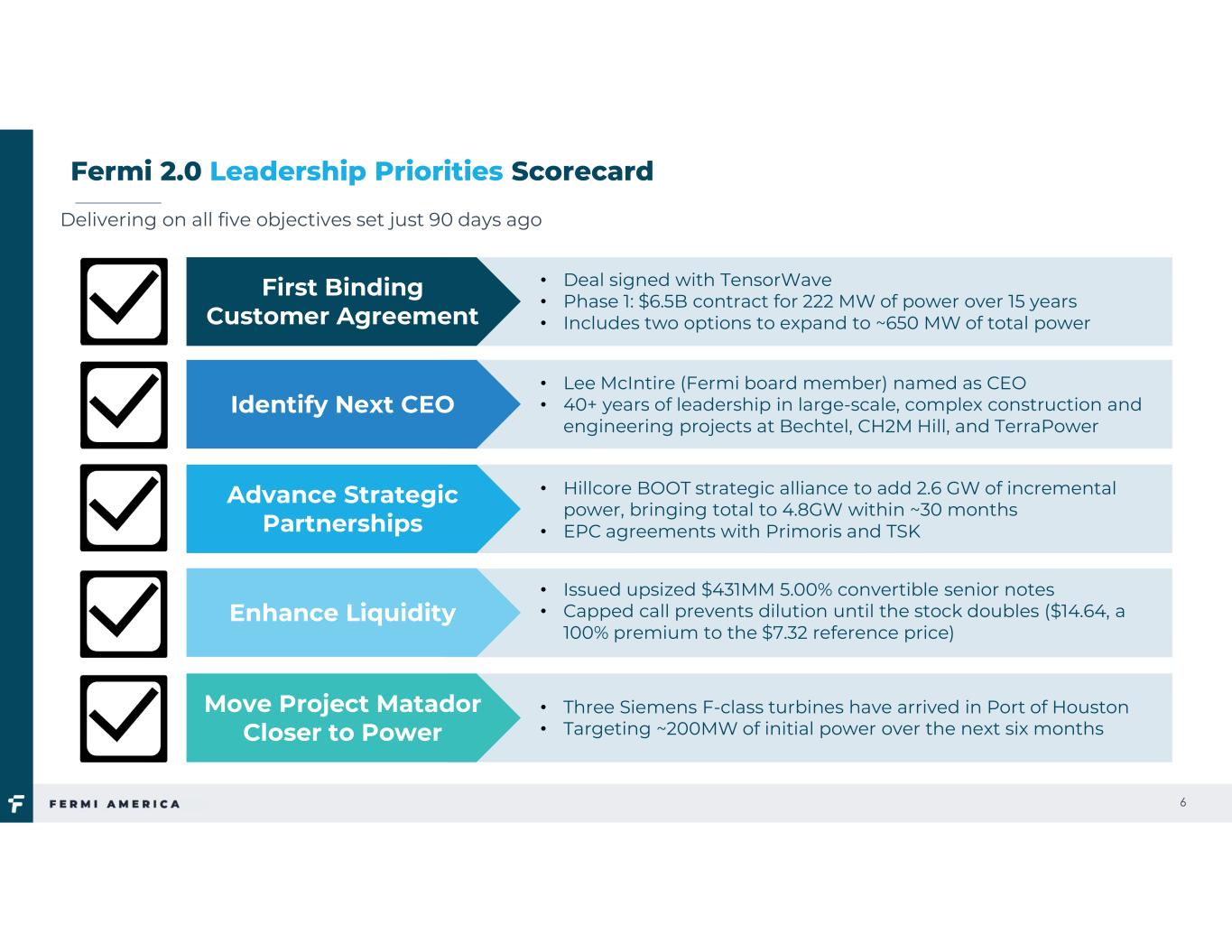 Slide 6 of 24