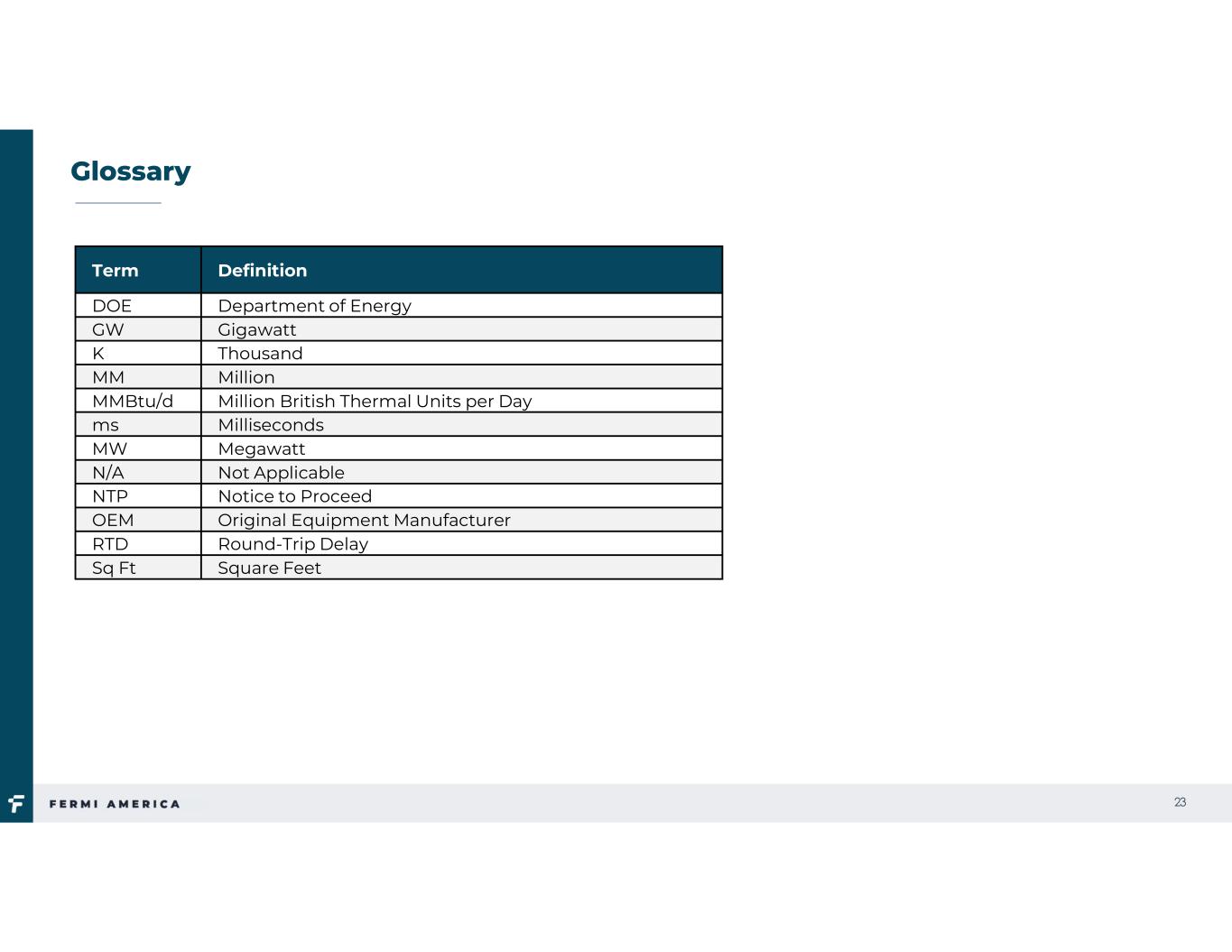Slide 23 of 24