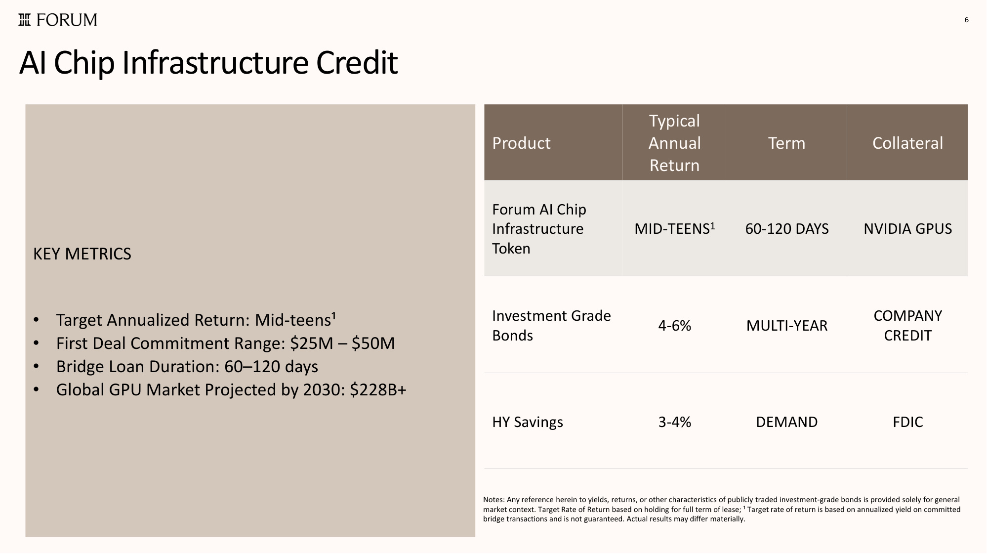 Slide 6