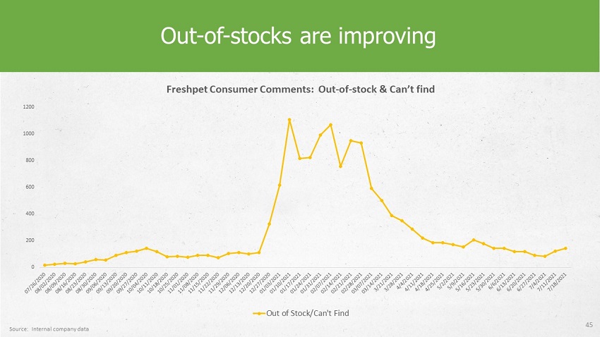 slide45.jpg