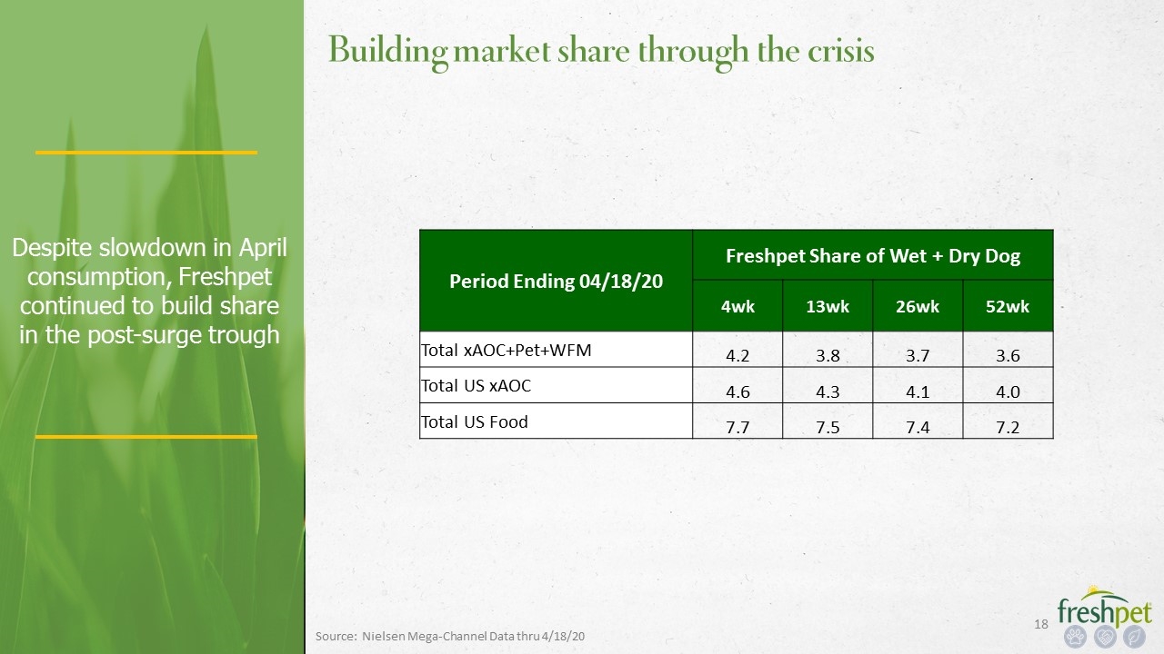 Slide 18