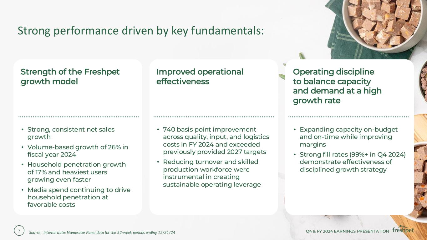 Slide 7 of 37