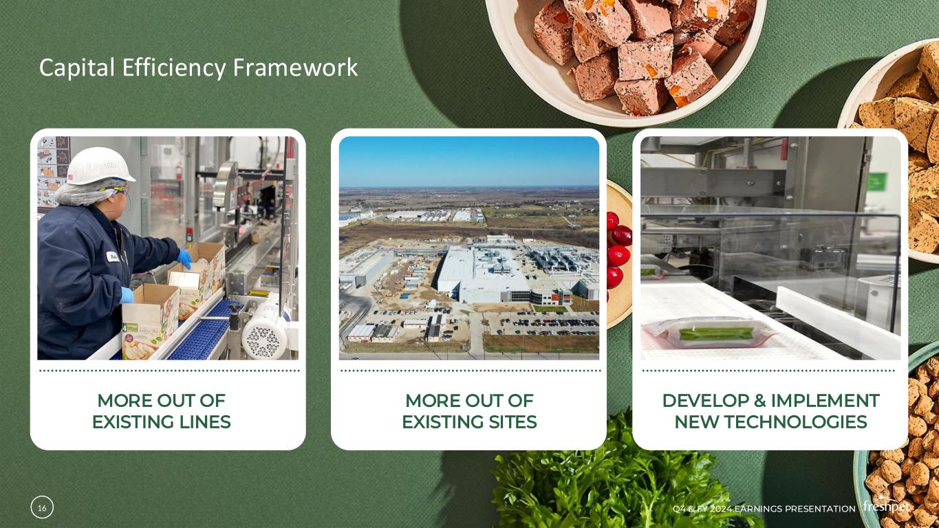 Slide 16 of 37