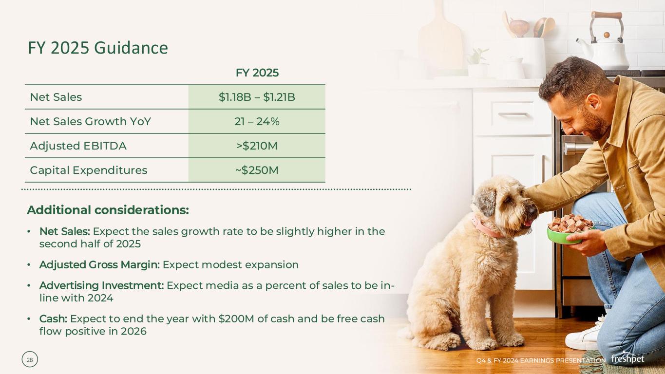 Slide 28 of 37