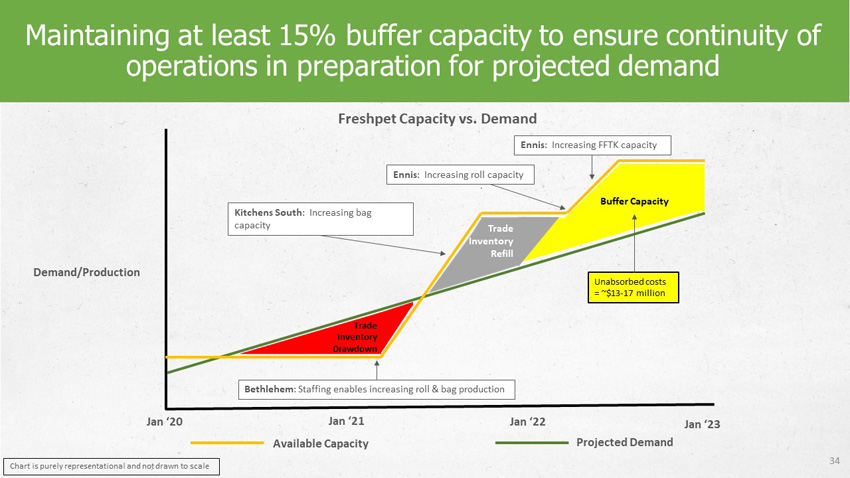 slide34.jpg