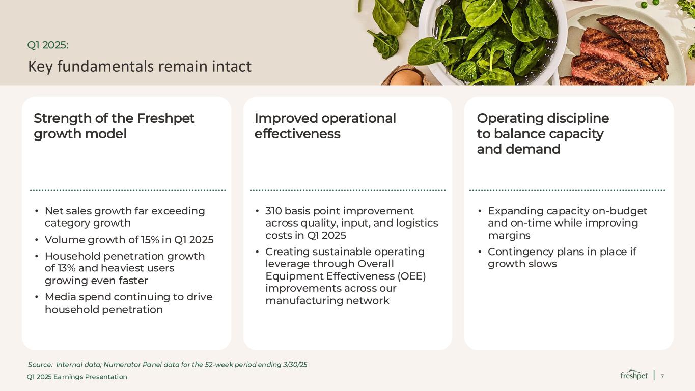 Slide 7 of 30