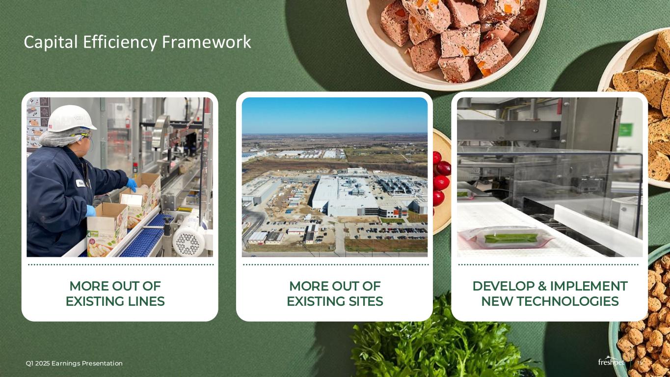 Slide 15 of 30