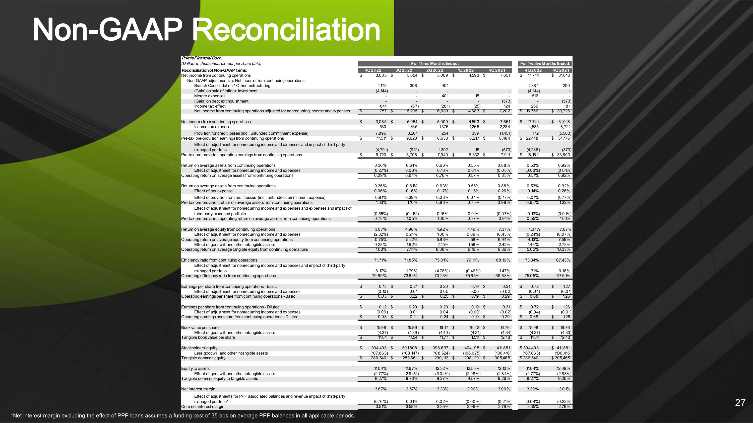 Slide 27