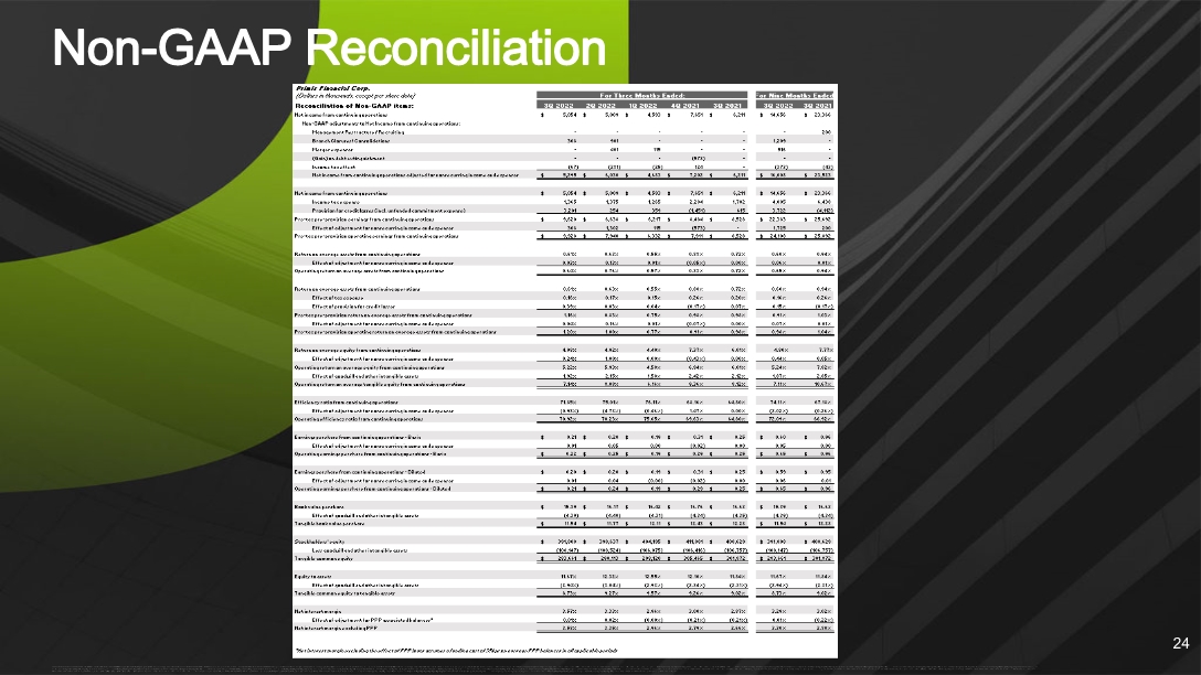 Slide 24