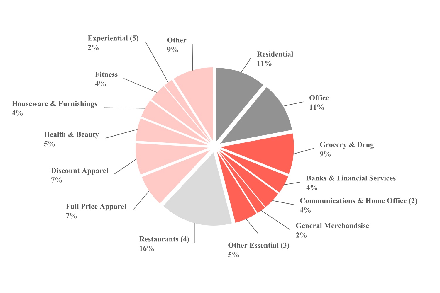 chart-c4a1f44d90894d6f8e4a.jpg