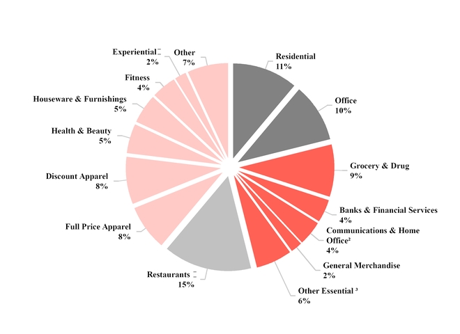 chart-1be42b8b1ea65d79bf1.jpg