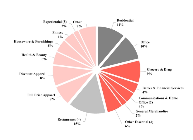 chart-8cf0ab45bc025cff8f3.jpg