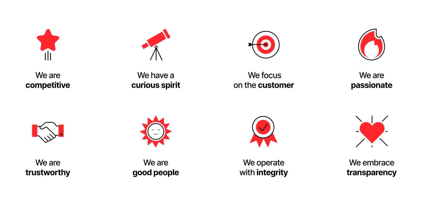 Fastly_Values_2024 (2).jpg
