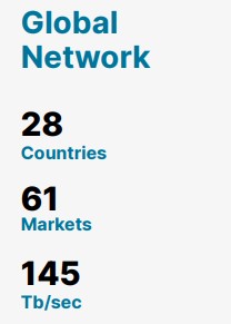 globalnetworka.jpg