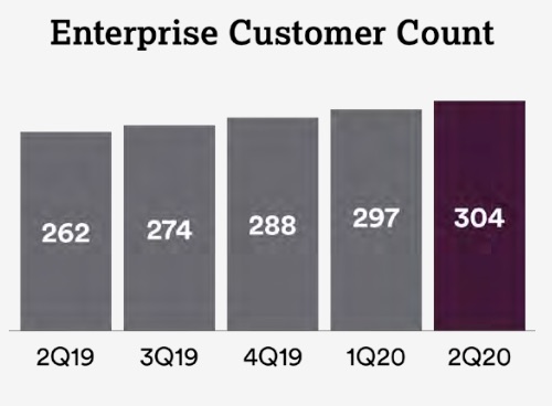 enterprisecustomercoun.jpg