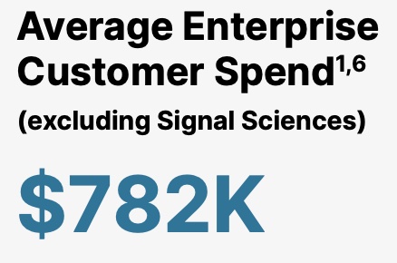 q420averageenterprisecustoa.jpg