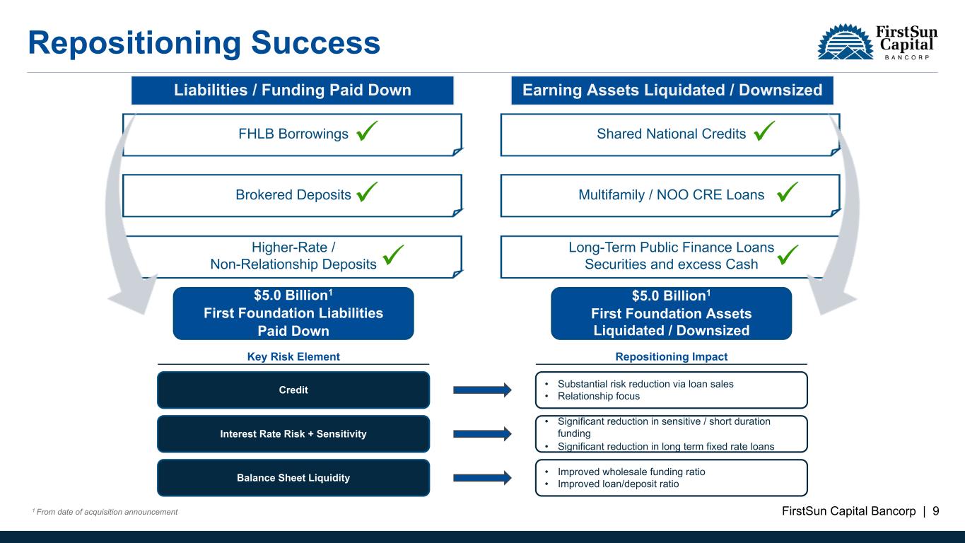 Slide 9