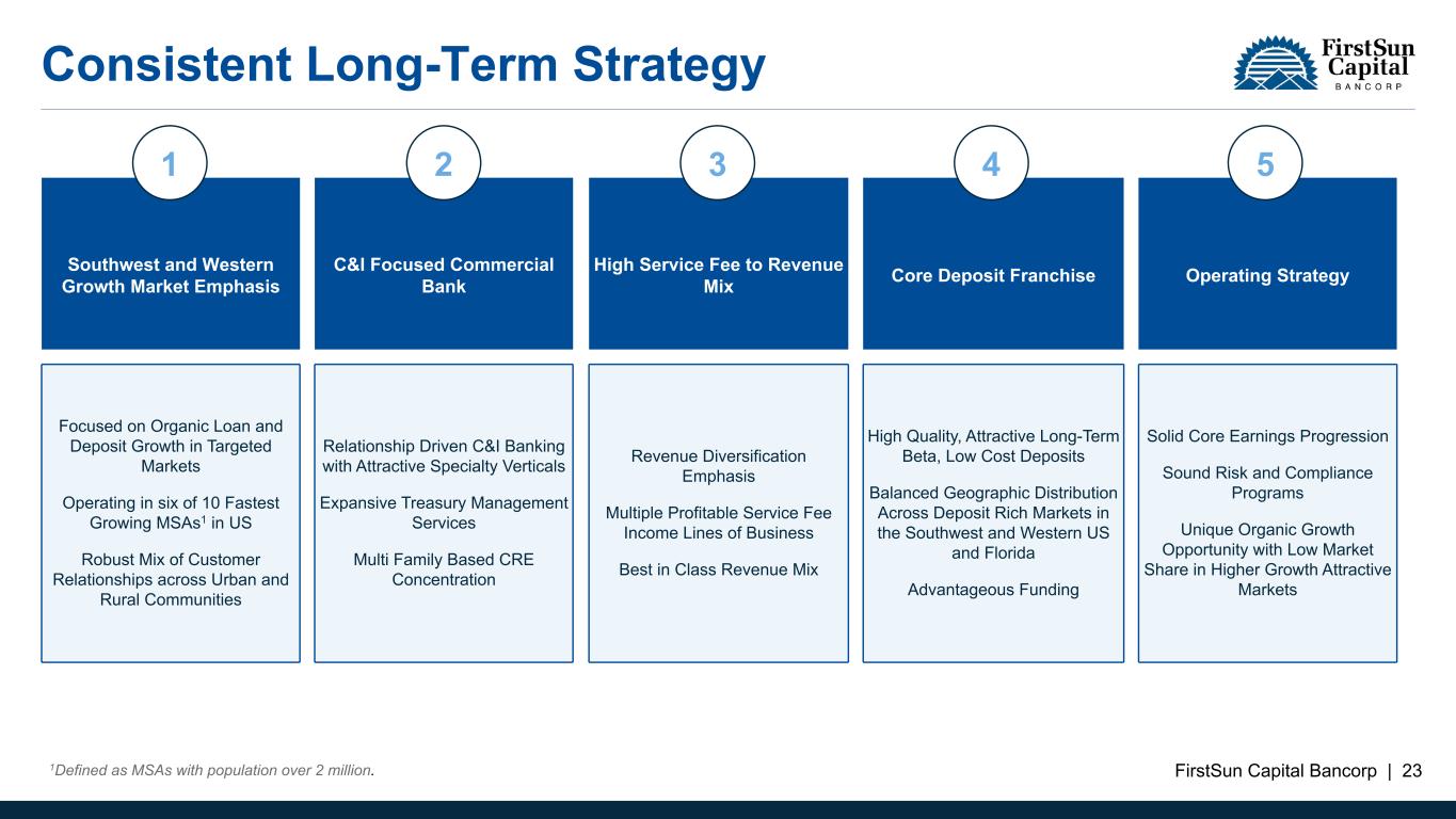 Slide 23