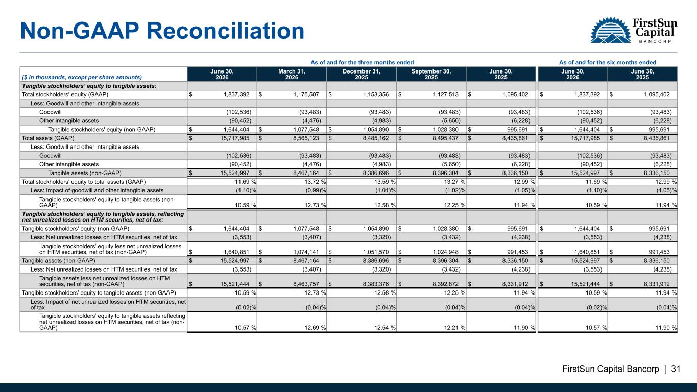 Slide 31