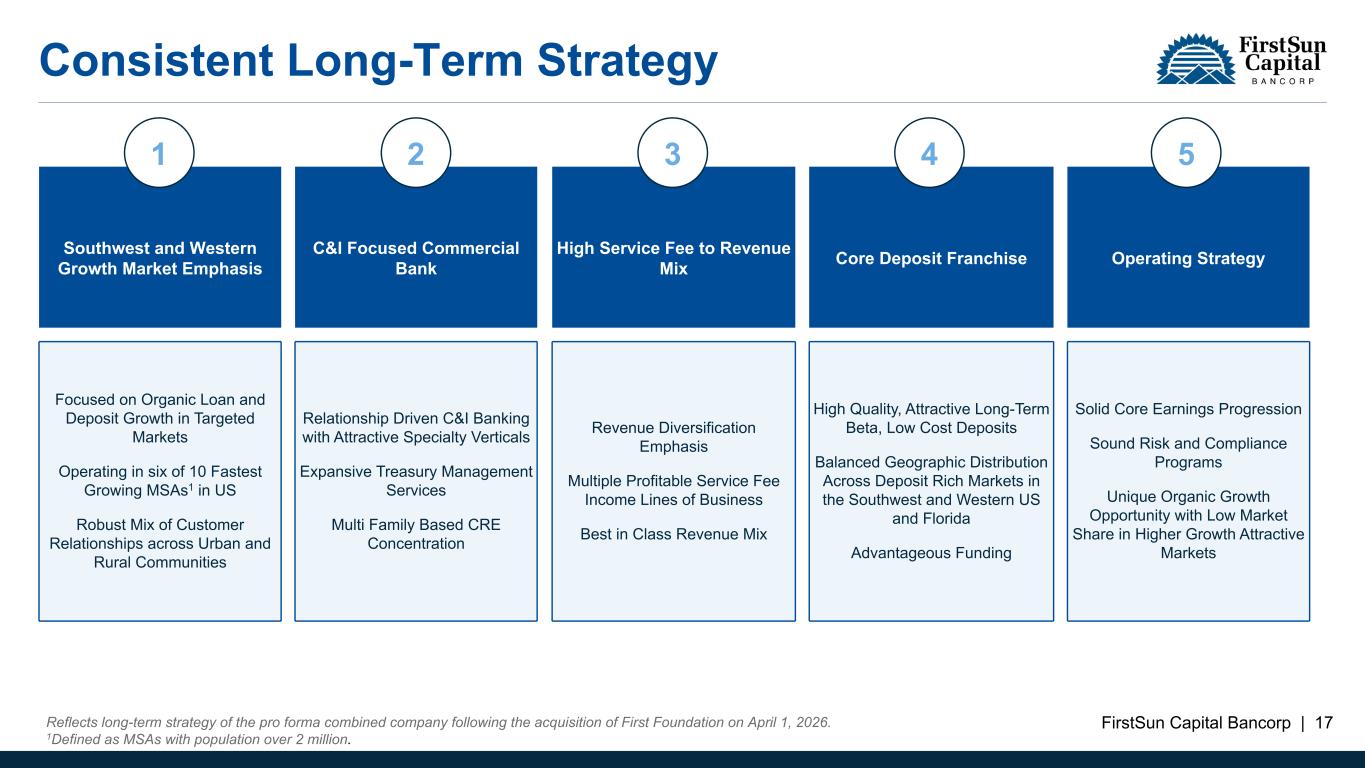 Slide 17
