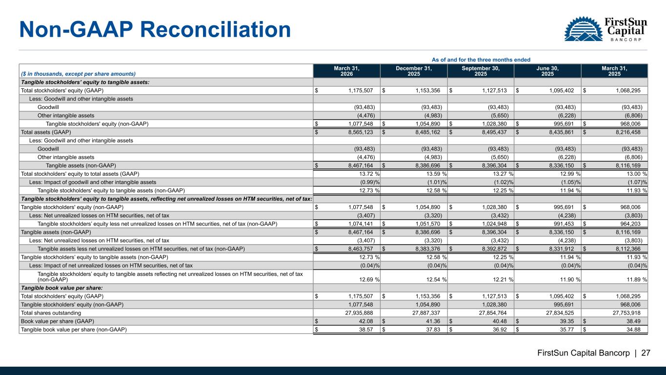 Slide 27