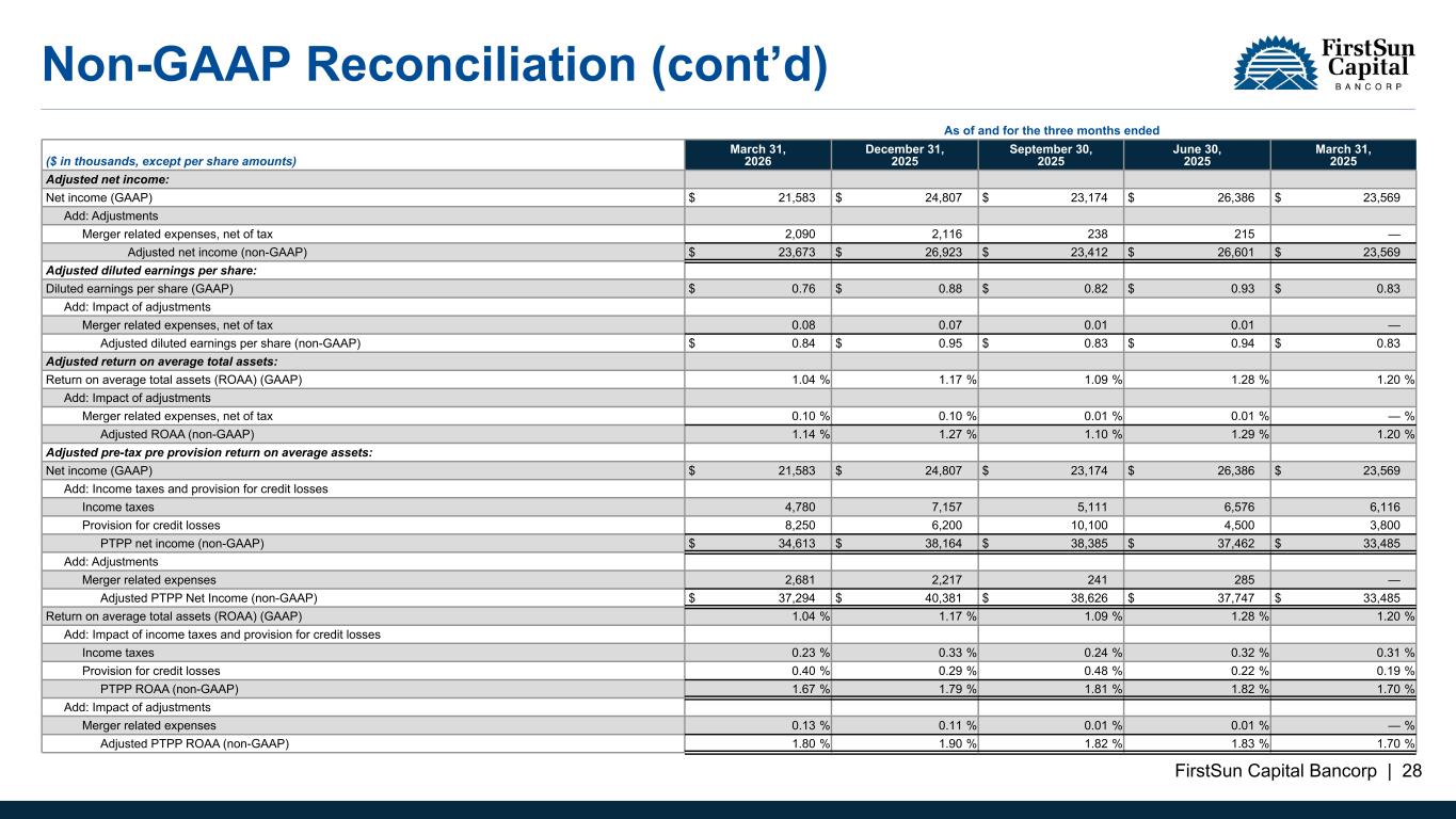 Slide 28